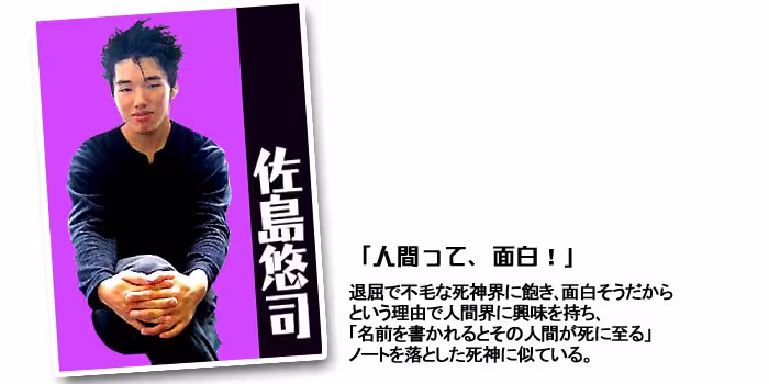 佐島悠司